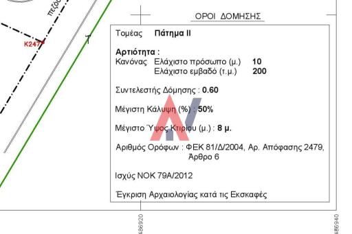 ΜΟΚ01828